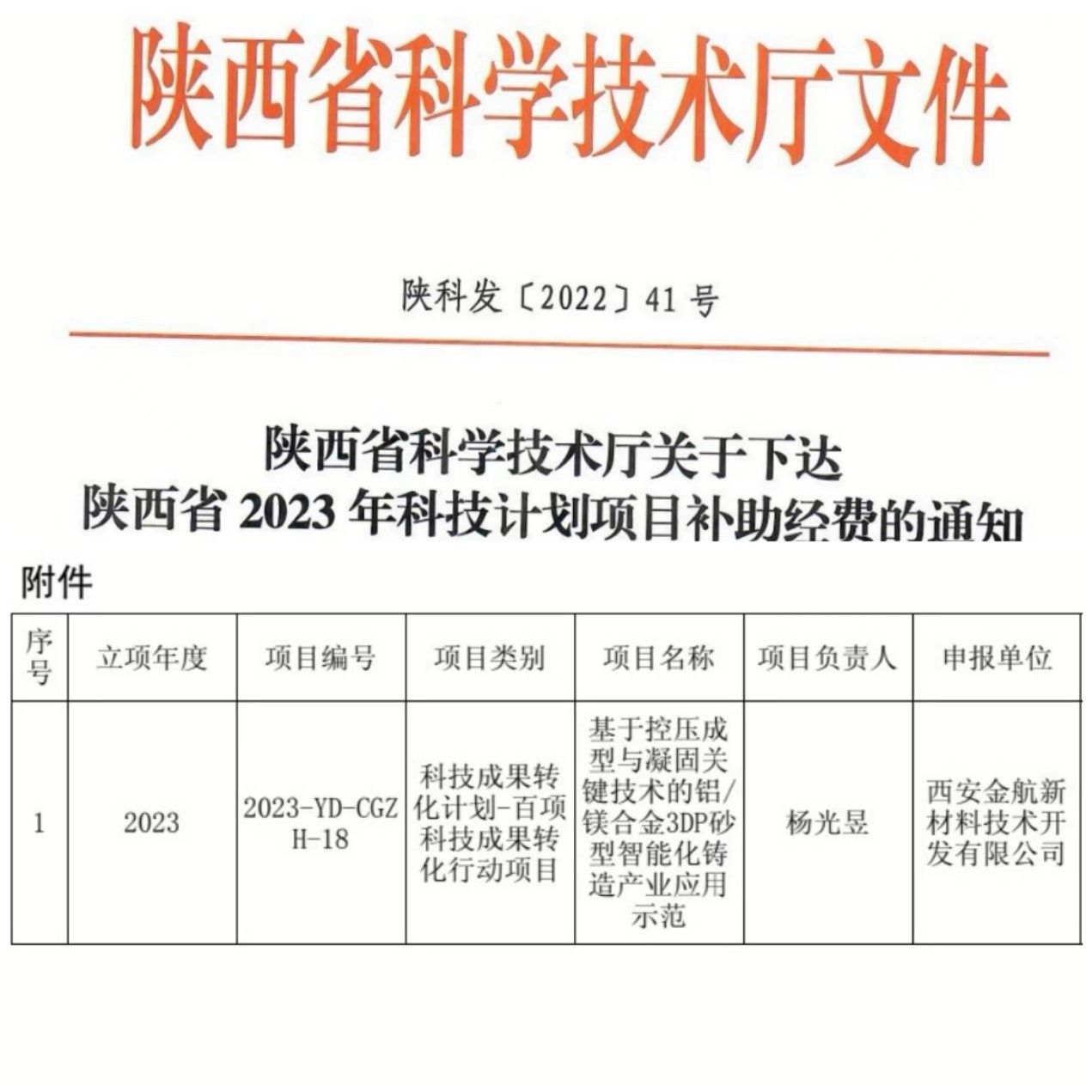 西安金航新材料技術(shù)開(kāi)發(fā)有限公司、寶雞金航華顥新材料技術(shù)研究院與西北工業(yè)大學(xué)聯(lián)合申報(bào)項(xiàng)