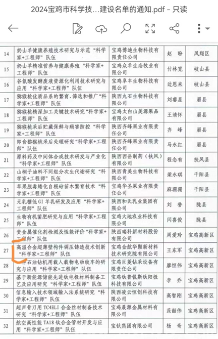 寶雞金航華顥新材料技術(shù)研究院入庫(kù)國(guó)家級(jí)科技型中小企業(yè)名單 暨獲批寶雞市2024年度秦創(chuàng)原“三支隊(duì)伍”
